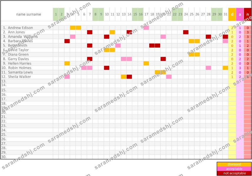 employee attendance sheet template in Excel and PDF format, fully editable